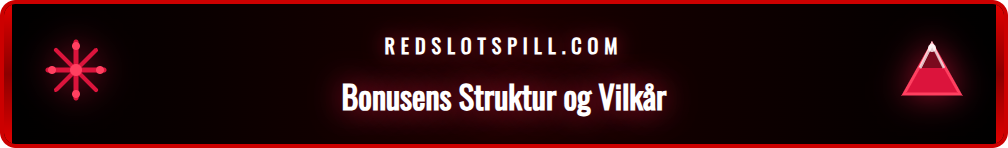 Infografikk som bryter ned Redslots velkomstbonus med prosent og maksbeløp.